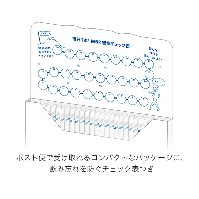 ≪顆粒≫毎日骨ケア MBP® 顆粒 30本