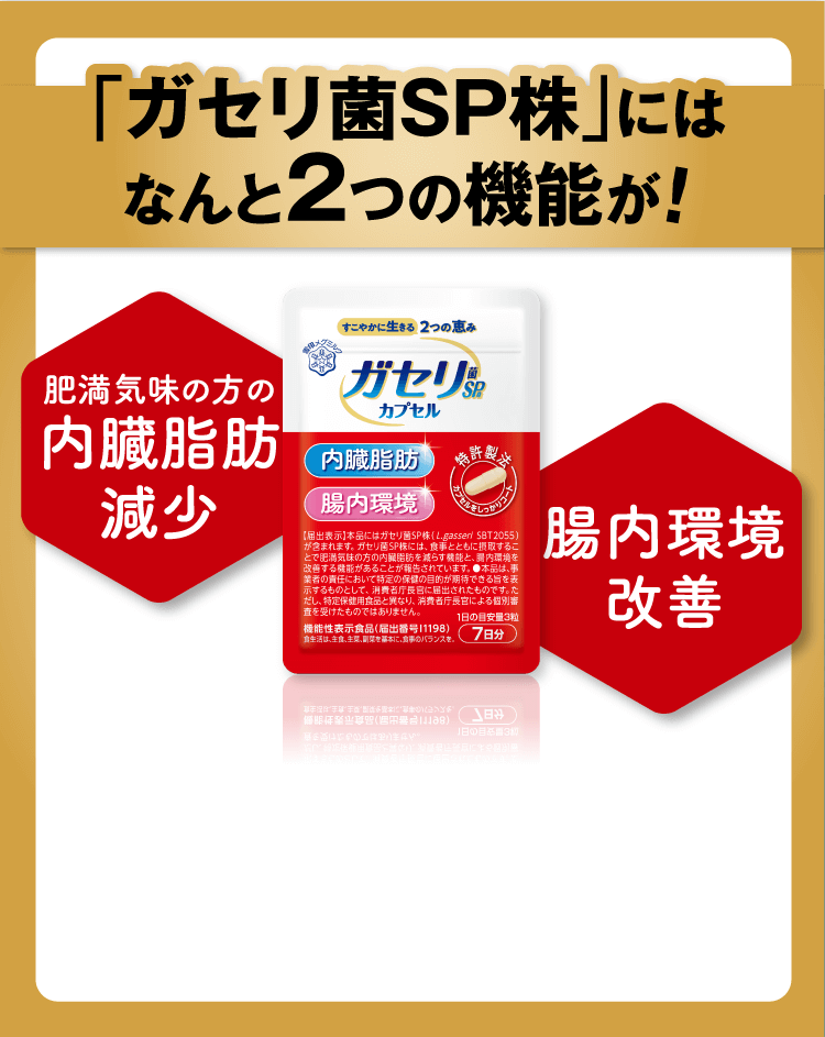 「ガセリ菌SP株」にはなんと2つの機能が！