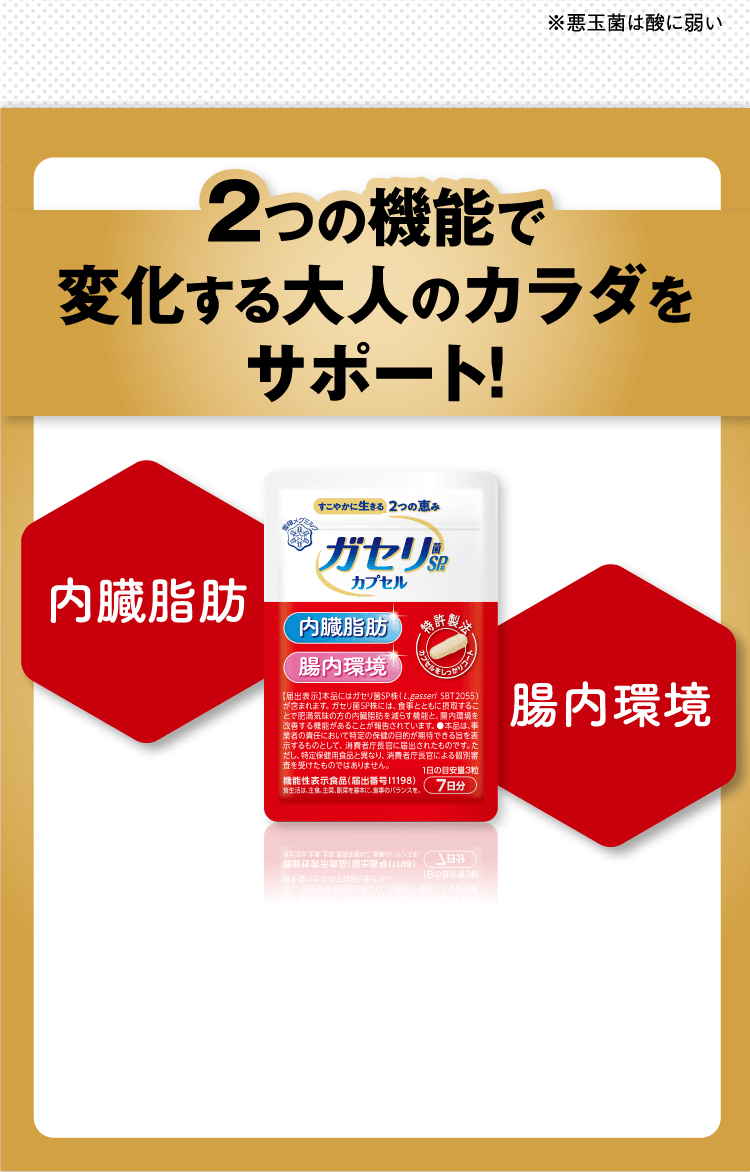 2つの機能で変化する大人のカラダをサポート！