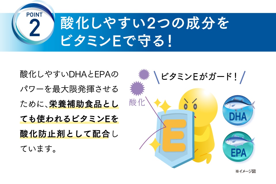 POINT2 酸化しやすい2つの成分をビタミンEで守る！