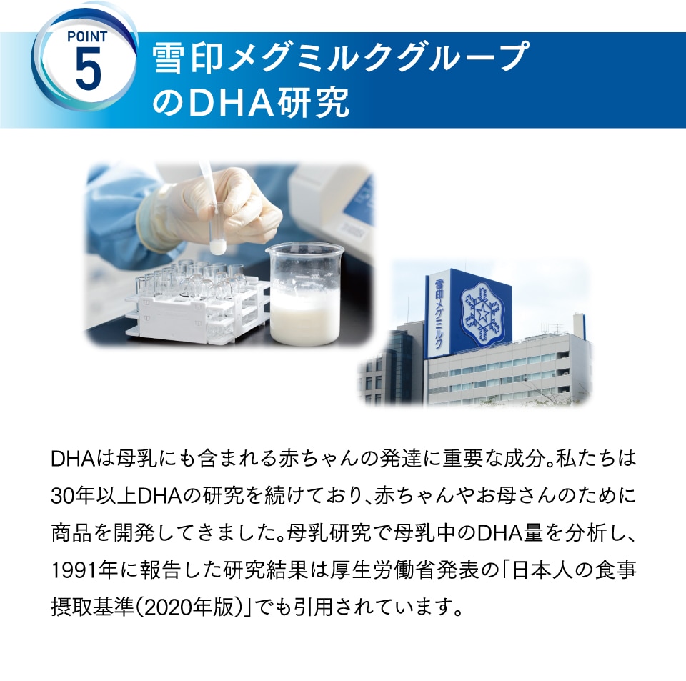 POINT5 雪印メグミルクグループが開発