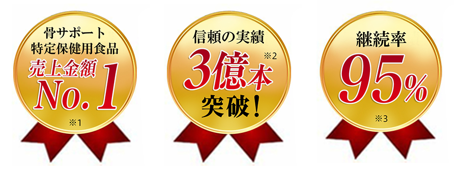 骨密度を高める働きのあるMBP(R)配合
