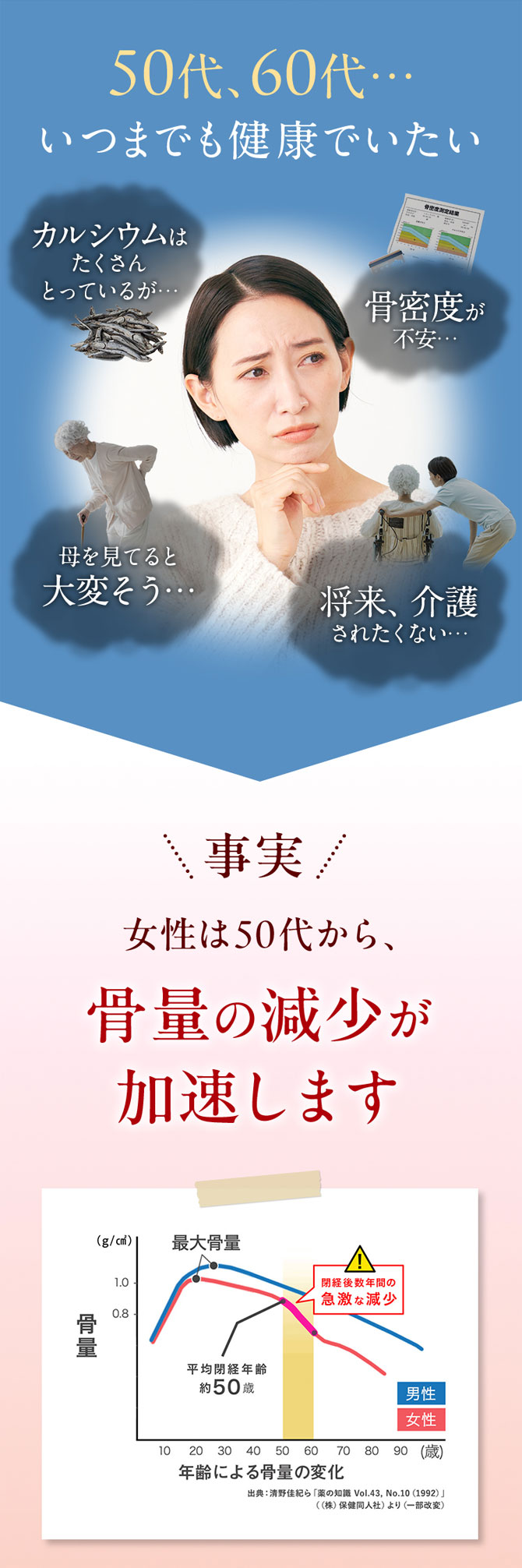 50代、60代…いつまでも健康でいたい