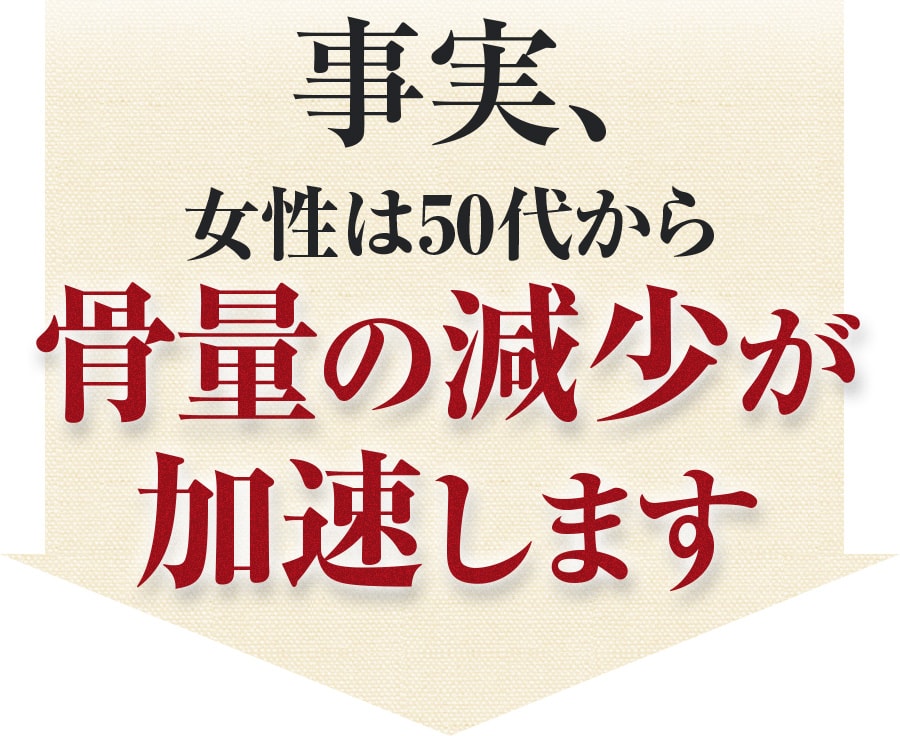 事実、女性は50代から骨量の減少が加速します