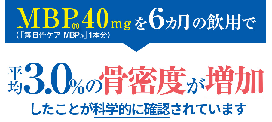 MBP(R)40mgを6ヶ月の飲用で平均3％の骨密度が増加することが科学的に確認されています