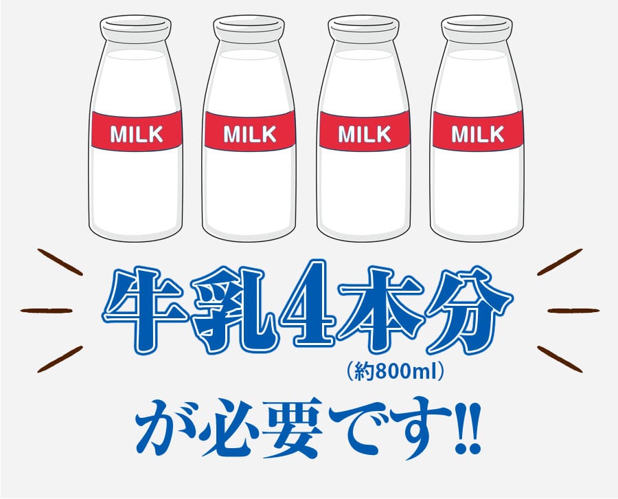 牛乳約4本分が必要です