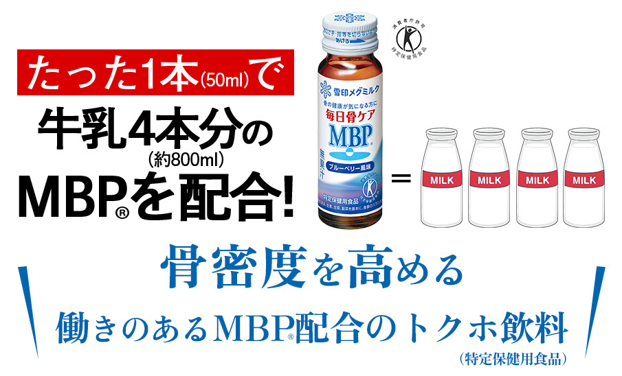 たった1本で牛乳約4本分のMBP(R)を配合! 骨密度を高める働きのあるMBP(R)配合のトクホ飲料